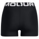 Under Armour Γυναικείο σορτς-κολάν HeatGear Authentics Shorty Shorts